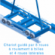 RAIL A ENCASTRER <br />AVEC CHARIOT ET COUVERCLE